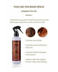 PROTECTOR TERMICO POSA NUTRITIVO ANTI FRIZZ